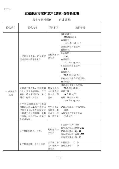 复工复建验收表