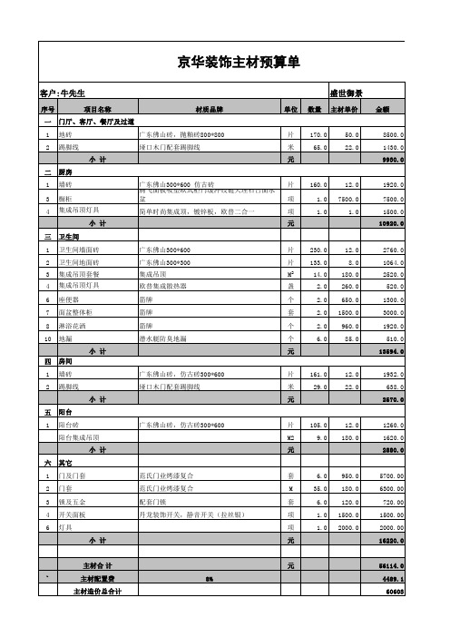 主材报价单