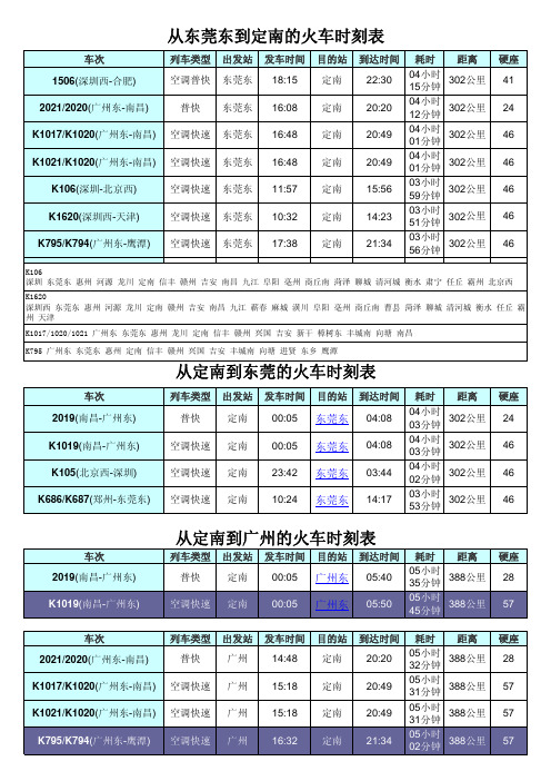 东莞东至定南列车时刻表