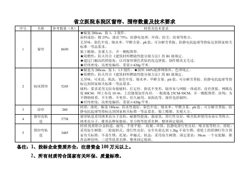 山东省立医院窗帘、围帘技术指标