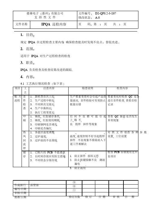 IPQA巡查内容