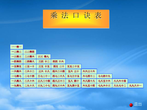 二级数学上册《乘法口诀表》课件 苏教