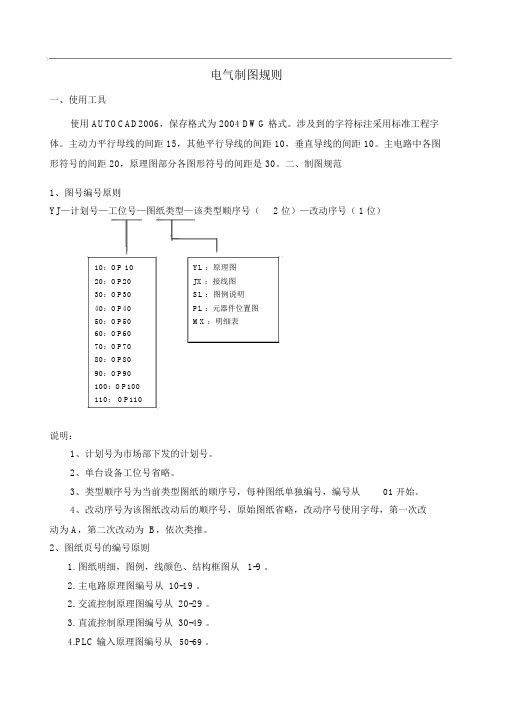 电工电气制图规则