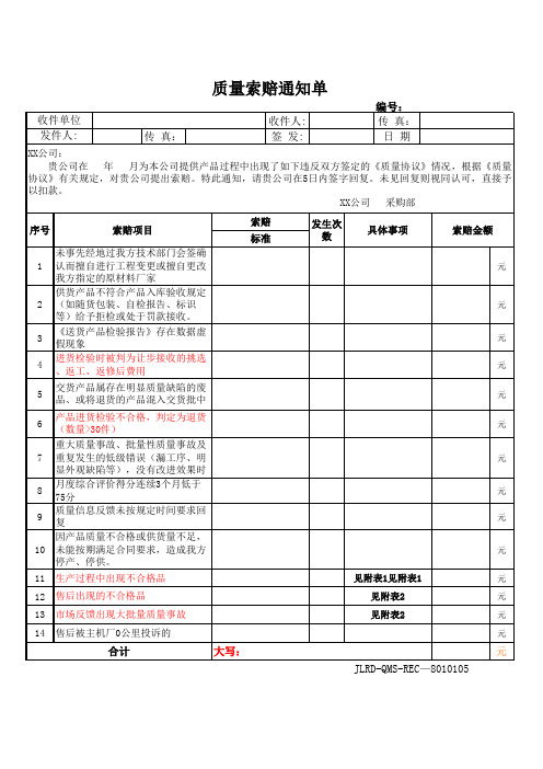 供应商质量索赔—模板表格