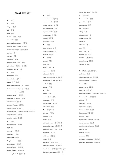 GMAT数学词汇