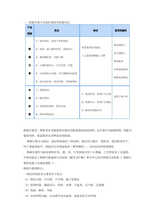 粉刷喷涂石膏优点