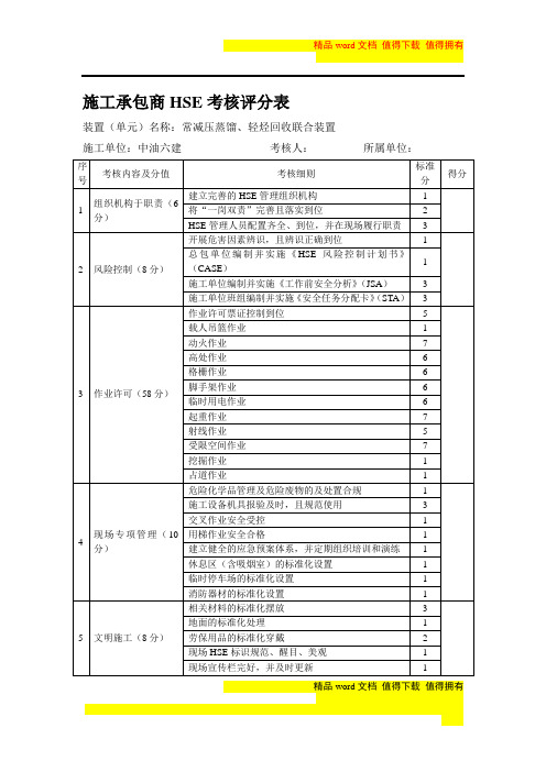 施工承包商HSE考核评分表