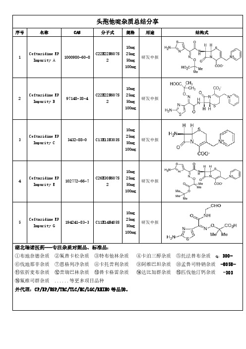 头孢他啶杂质经验总结分享