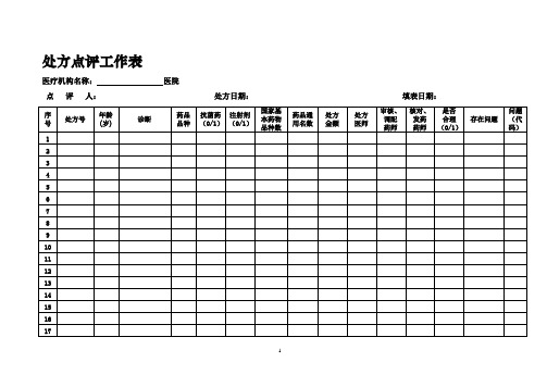 处方点评工作表(完整版)