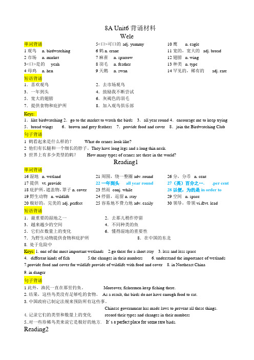 Unit6背诵单-牛津译林版八年级英语上册