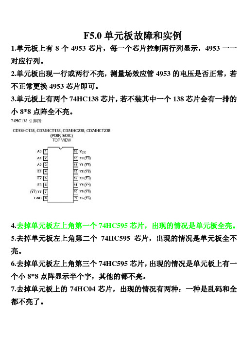 F5.0单元板故障和实例