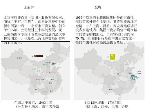 中国主要百货商店布局图