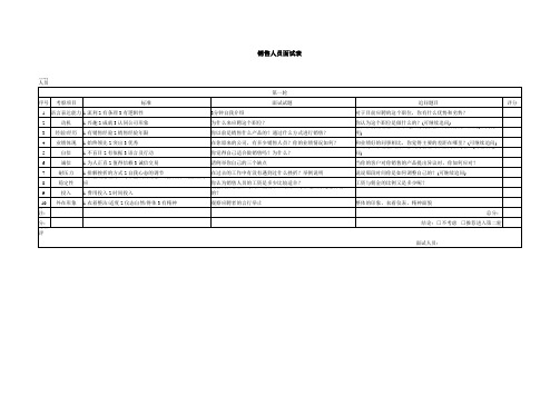 销售人员面试表