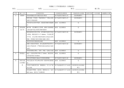 09关键工序质量验收表(内墙抹灰)