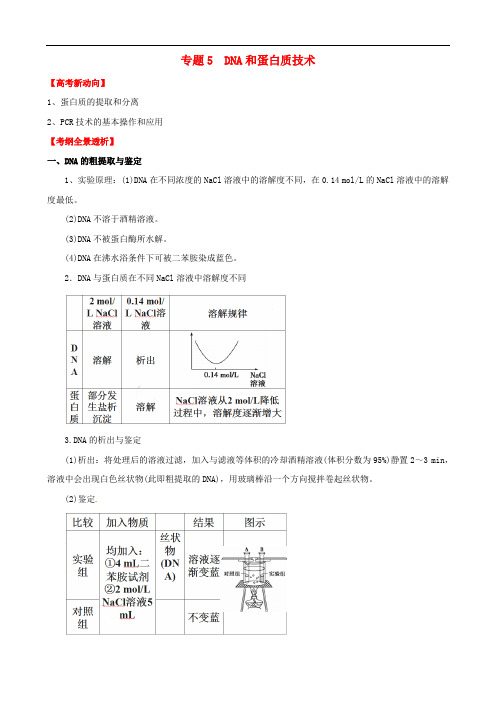 高考生物 专题5 DNA和蛋白质技术基础复习 新人教版选修1