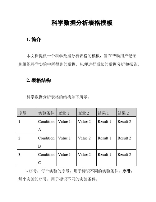 科学数据分析表格模板