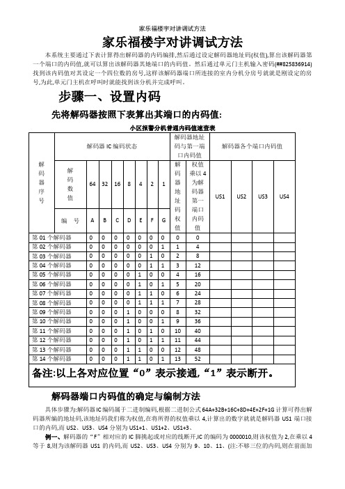 家乐福楼宇对讲调试方法