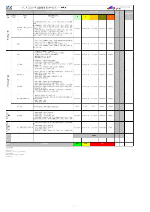 2020年 一汽-大众生产现场管理体系评审标准——QRK