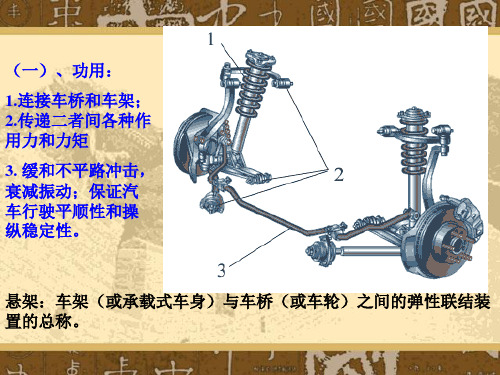 悬架基础知识资料