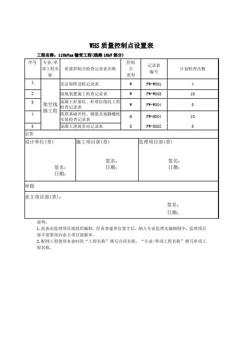 110kVxx输变电工程WHS10kV部分