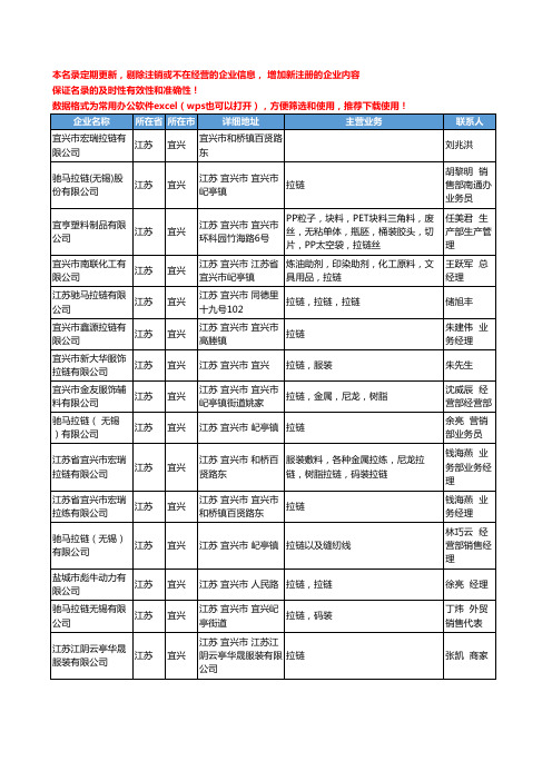 2020新版江苏省宜兴拉链工商企业公司名录名单黄页大全21家