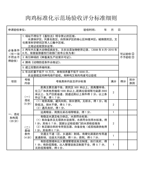 肉鸡标准化示范场验收评分标准细则