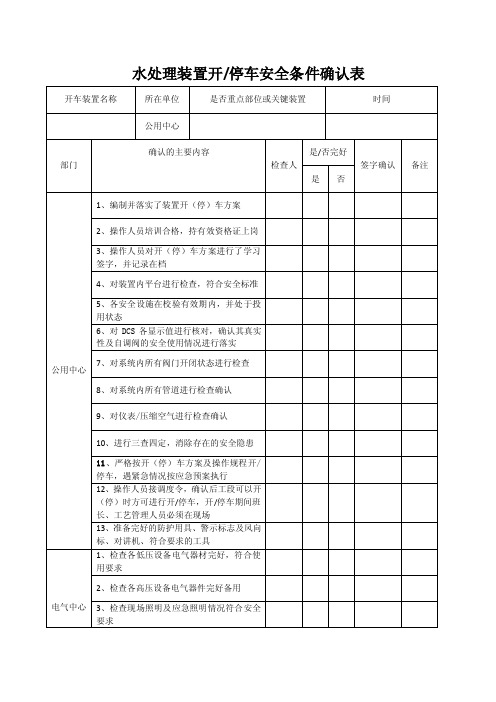 系统开停车确认表（沃能化工公用中心水处理）