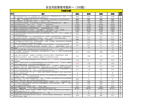 安全风险管理考题库