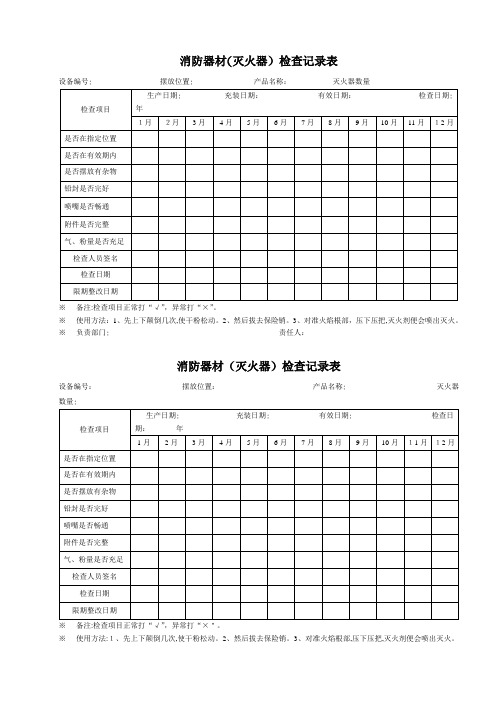 消防器材检查记录表【范本模板】