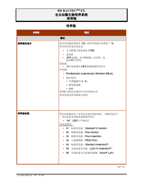 BD血培养瓶种类及成分