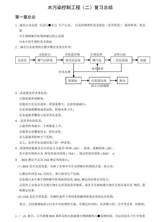 哈工大水污染控制工程复习总结