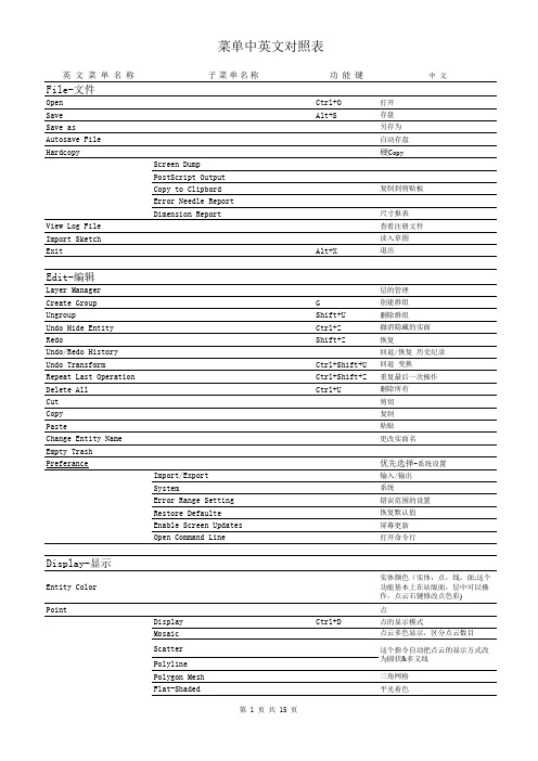 catia界面中英文对照