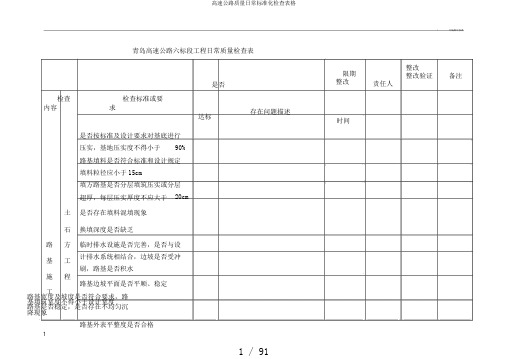 高速公路质量日常标准化检查表格