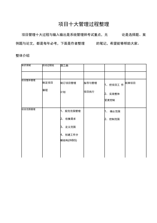 最新信息系统管理师十大管理过程输入输出工具.