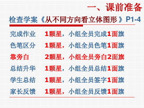 从不同方向看立体图形 示范课