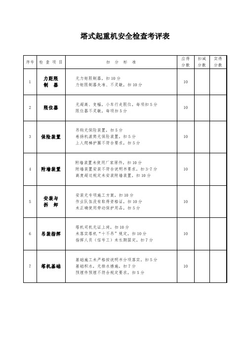 塔式起重机安全检查考评表