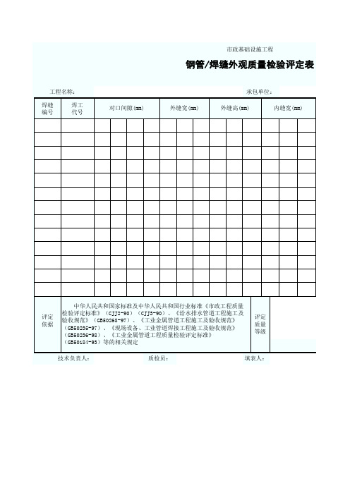 管材外观质量检验评定表