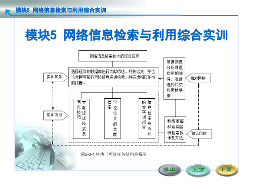 cha5网络信息检索与利用综合实训