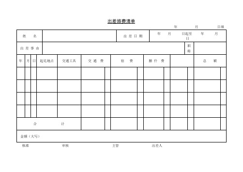 第四节 出差旅费清单