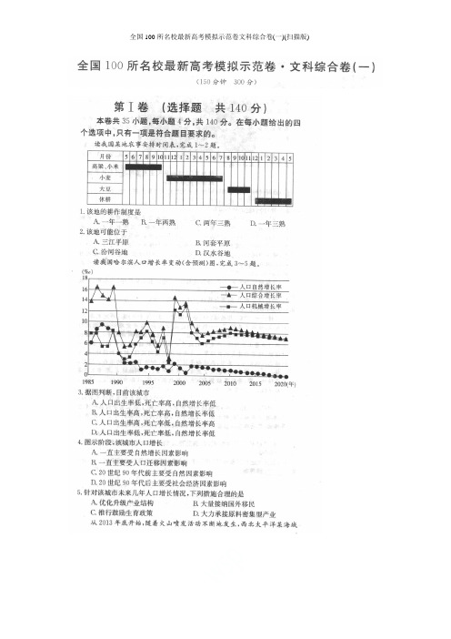 全国100所名校最新高考模拟示范卷文科综合卷(一)(扫描版)