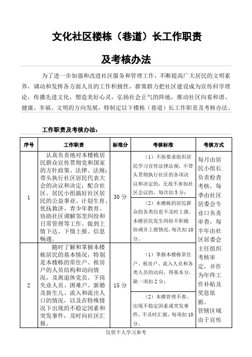 文化社区居民楼楼栋长工作职责及考核办法