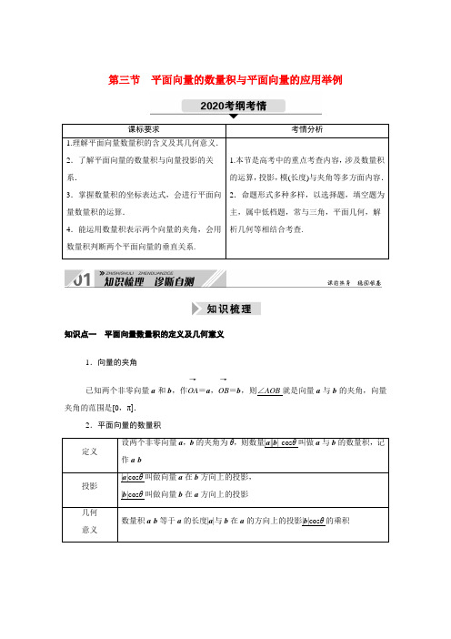 (山东专用)2021新高考数学一轮复习 第四章 平面向量、数系的扩充与复数的引入 4.3.1 平面向