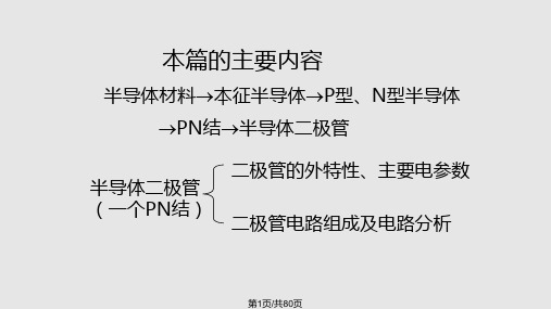 电工学电子技术期末复习总结知识点PPT课件