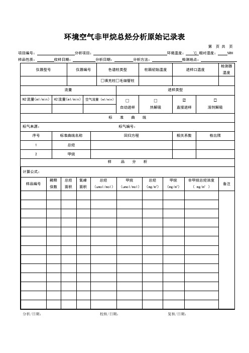 环境空气非甲烷总烃分析原始记录表