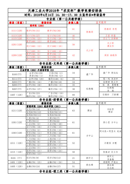 2018求实杯数学竞赛考场监考安排4.10