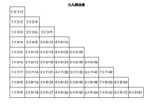 九九乘法口诀表(打印版)