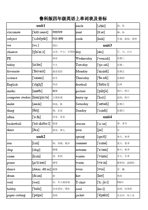 鲁科版四年级英语上单词表及音标