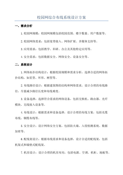 校园网综合布线系统设计方案