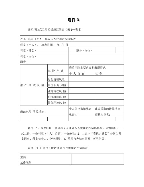 廉政风险点及防控措施汇编表(表1表5)