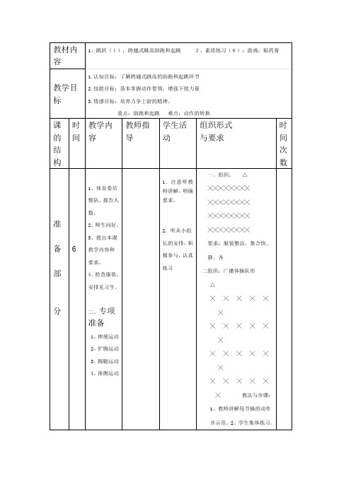 跨越式跳高助跑和起跳